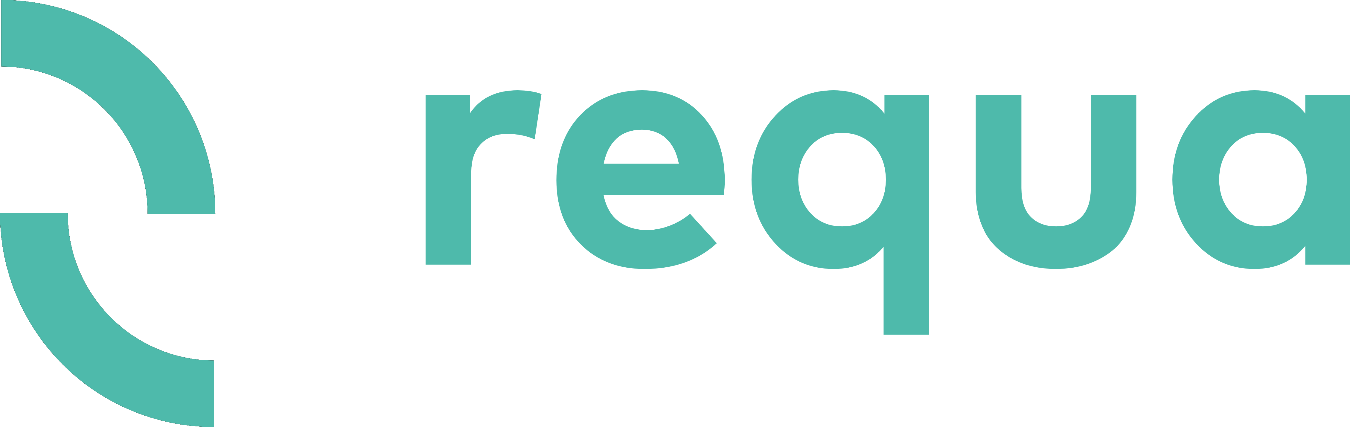 Logo Requa Teknologi Indonesia